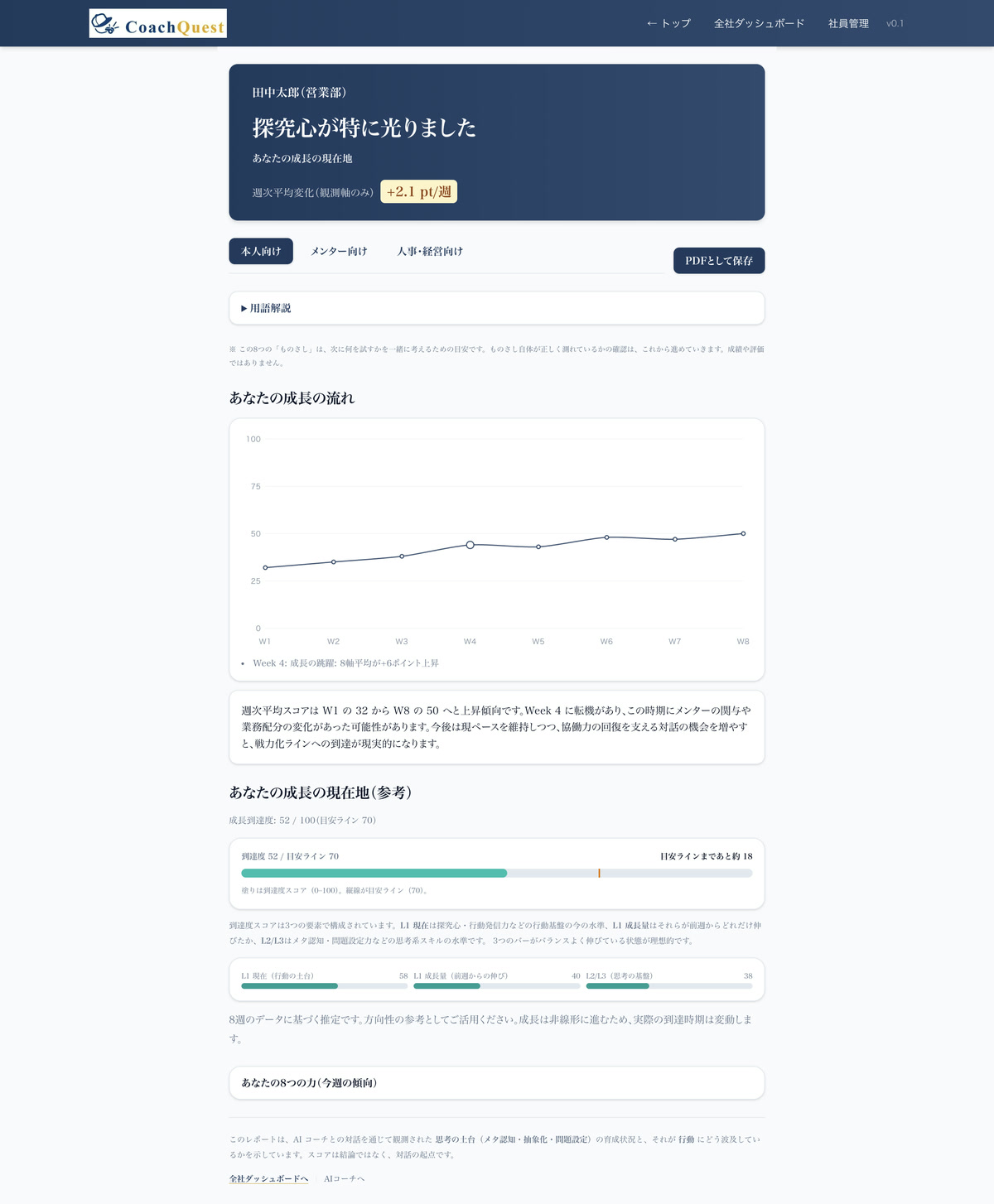 GROWTHMAP 社会人版