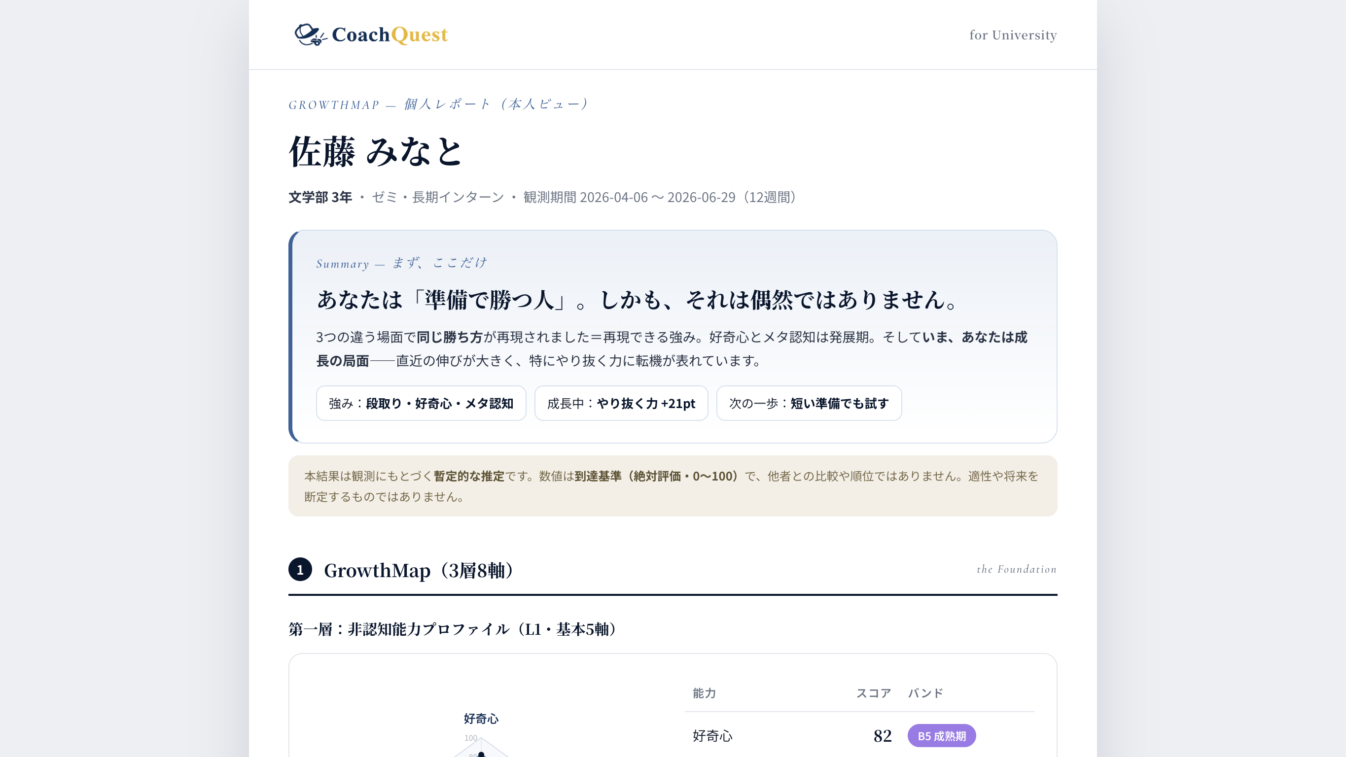 GROWTHMAP 大学版